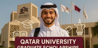 Qatar University Graduate Scholarships 2026 for International Students – Fully Funded Qatar University Graduate Scholarships 2026 for International Students